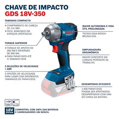CHAVE DE IMPACTO GDS 18V-350 SB BOSCH